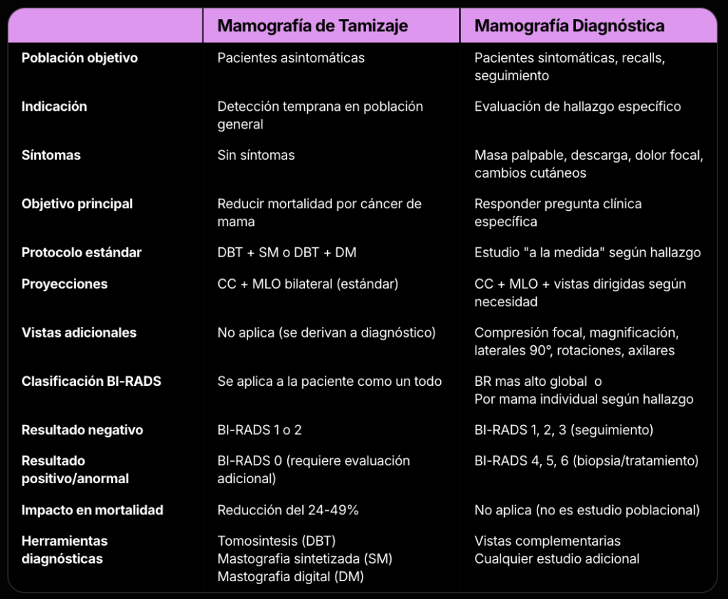 captura de pantalla 2026 02 13 a la(s) 1.08.00 a.m. captura de pantalla 2026 02 13 a la(s) 1.08.00 a.m.